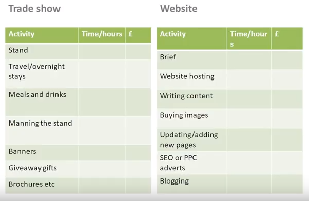 Competitive Advantage – Part 3